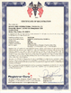 China Wuhan Xindi International Trade Co., Ltd. zertifizierungen